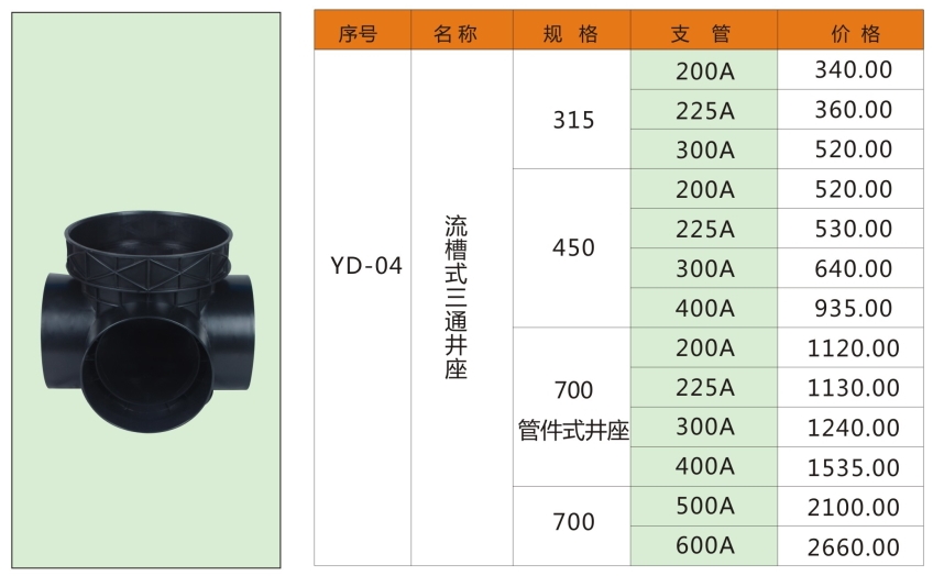 湖南易達塑業(yè)有限公司官網(wǎng)_PE鋼帶管_PE波紋管_PP-HM波紋管_PE纏繞管_PE給水管_CPVC電力管_路燈管_PE頂管_硅芯管