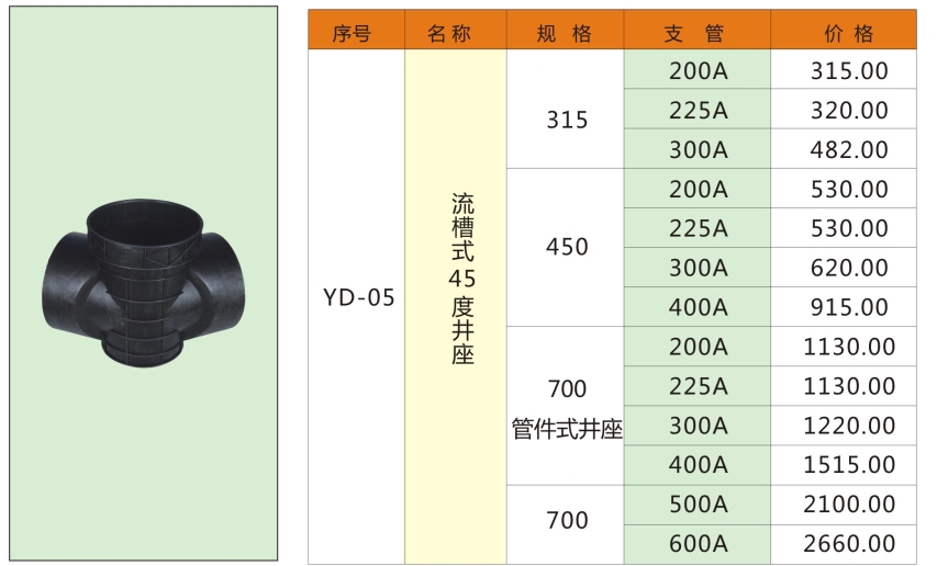 湖南易達塑業(yè)有限公司官網(wǎng)_PE鋼帶管_PE波紋管_PP-HM波紋管_PE纏繞管_PE給水管_CPVC電力管_路燈管_PE頂管_硅芯管