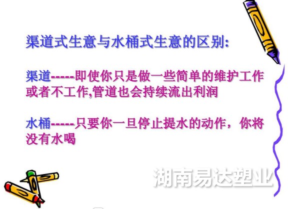 湖南易達(dá)塑業(yè)有限公司官網(wǎng)_PE鋼帶管_PE波紋管_PP-HM波紋管_PE纏繞管_PE給水管_CPVC電力管_路燈管_PE頂管_硅芯管