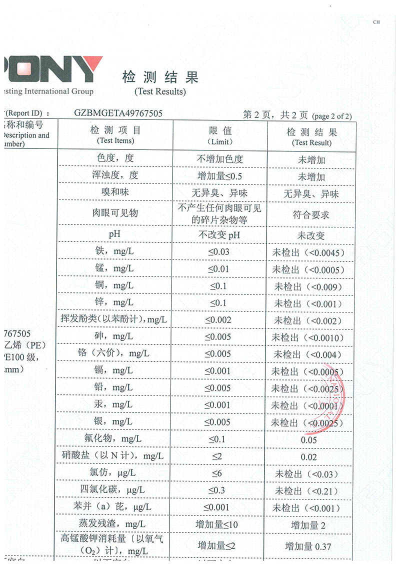 衛(wèi)生性能報告3